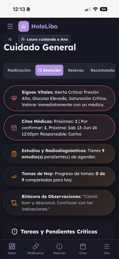 Cuidado General / Dashboard